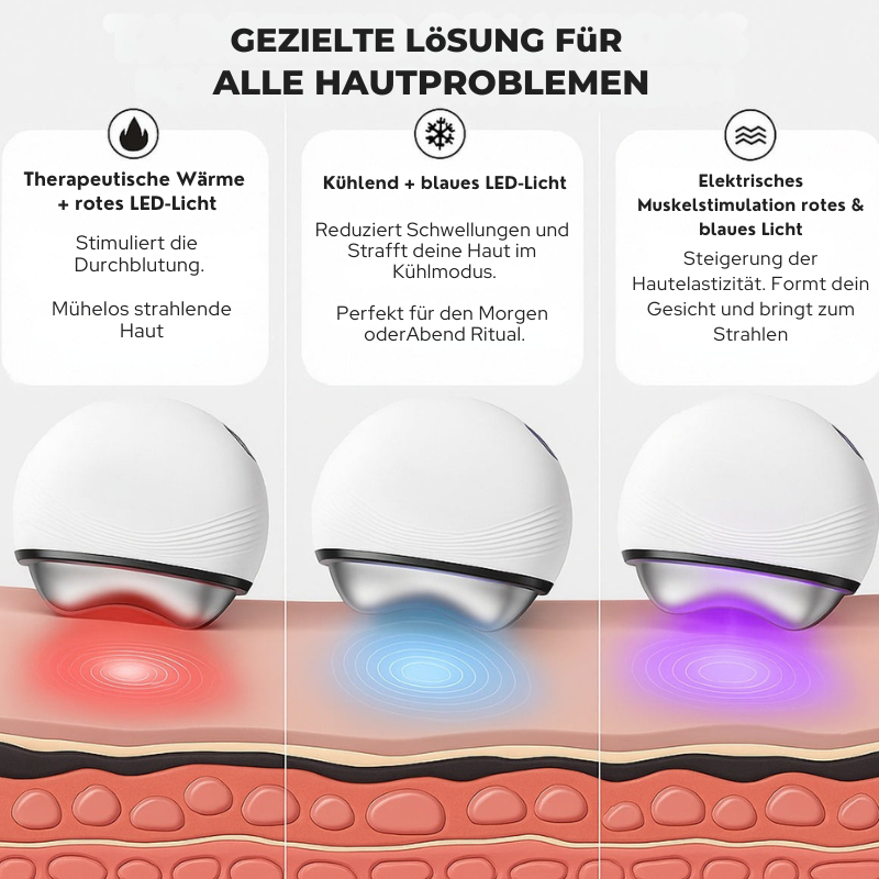 GlowSculpt™ – EMS & Wärmetherapie - impassion.ch